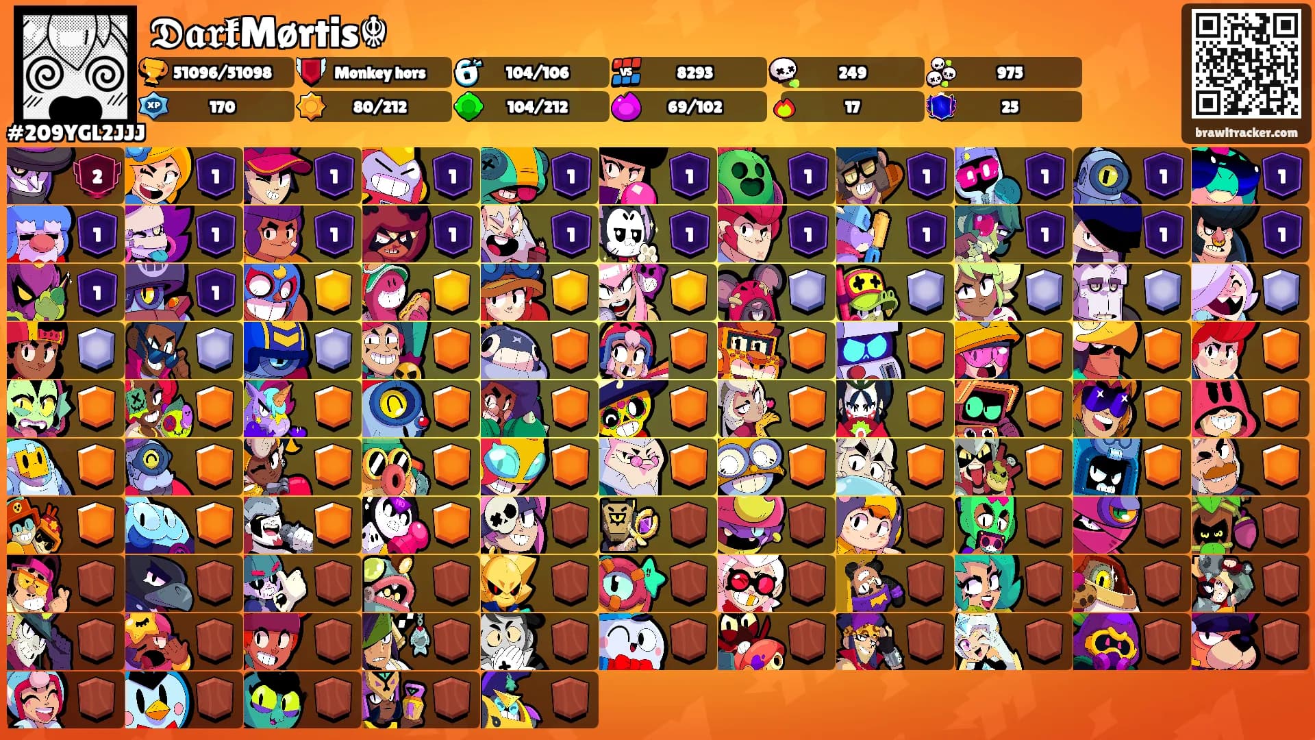 𝕯𝖆𝖗𝖐Mørtis☬'s Ranks