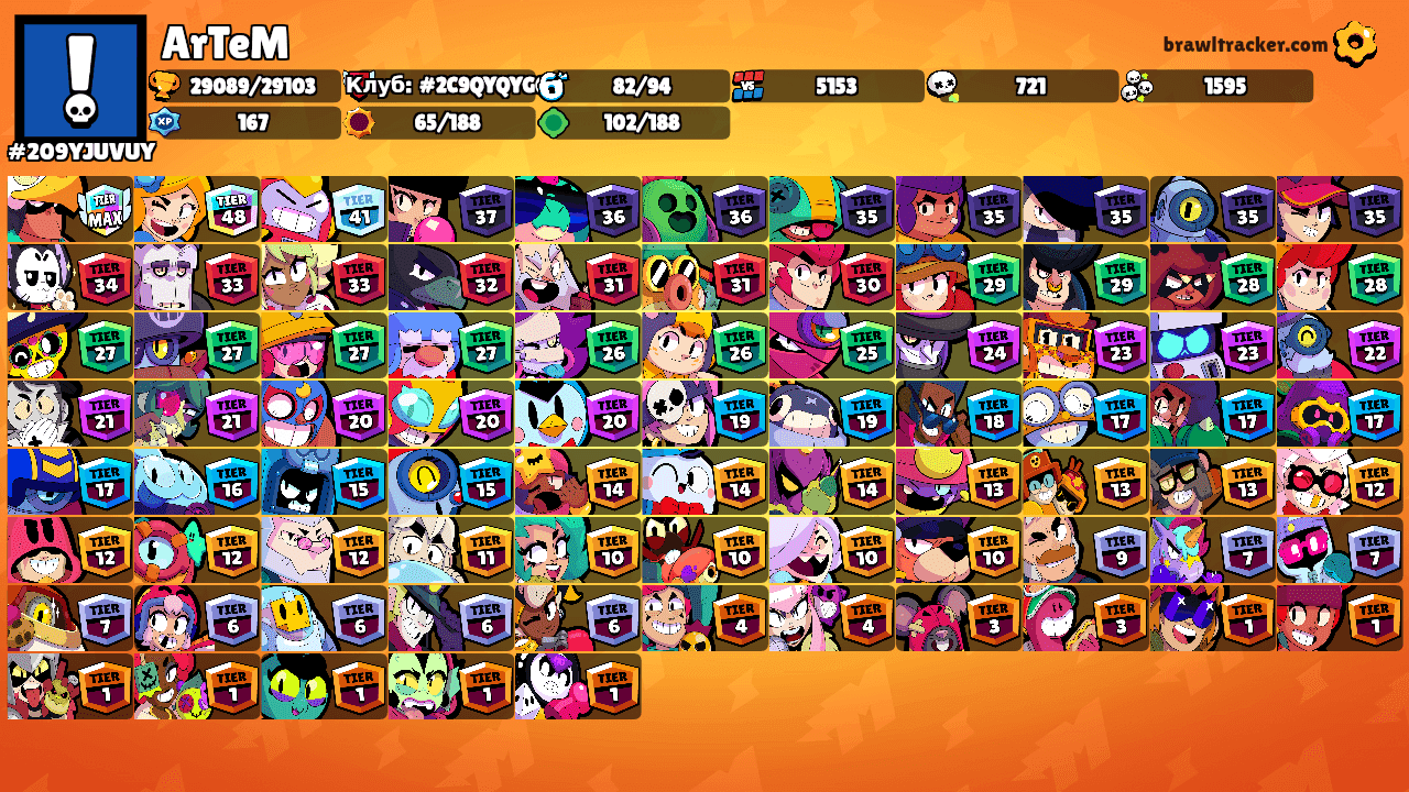 ArTeM's Ranks