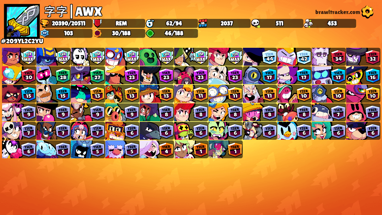 字字|AWX's Ranks