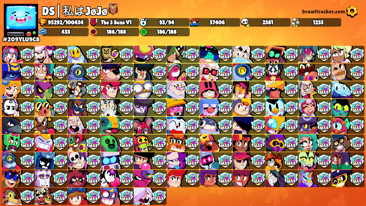 DS|私はJøJø🦉's Ranks