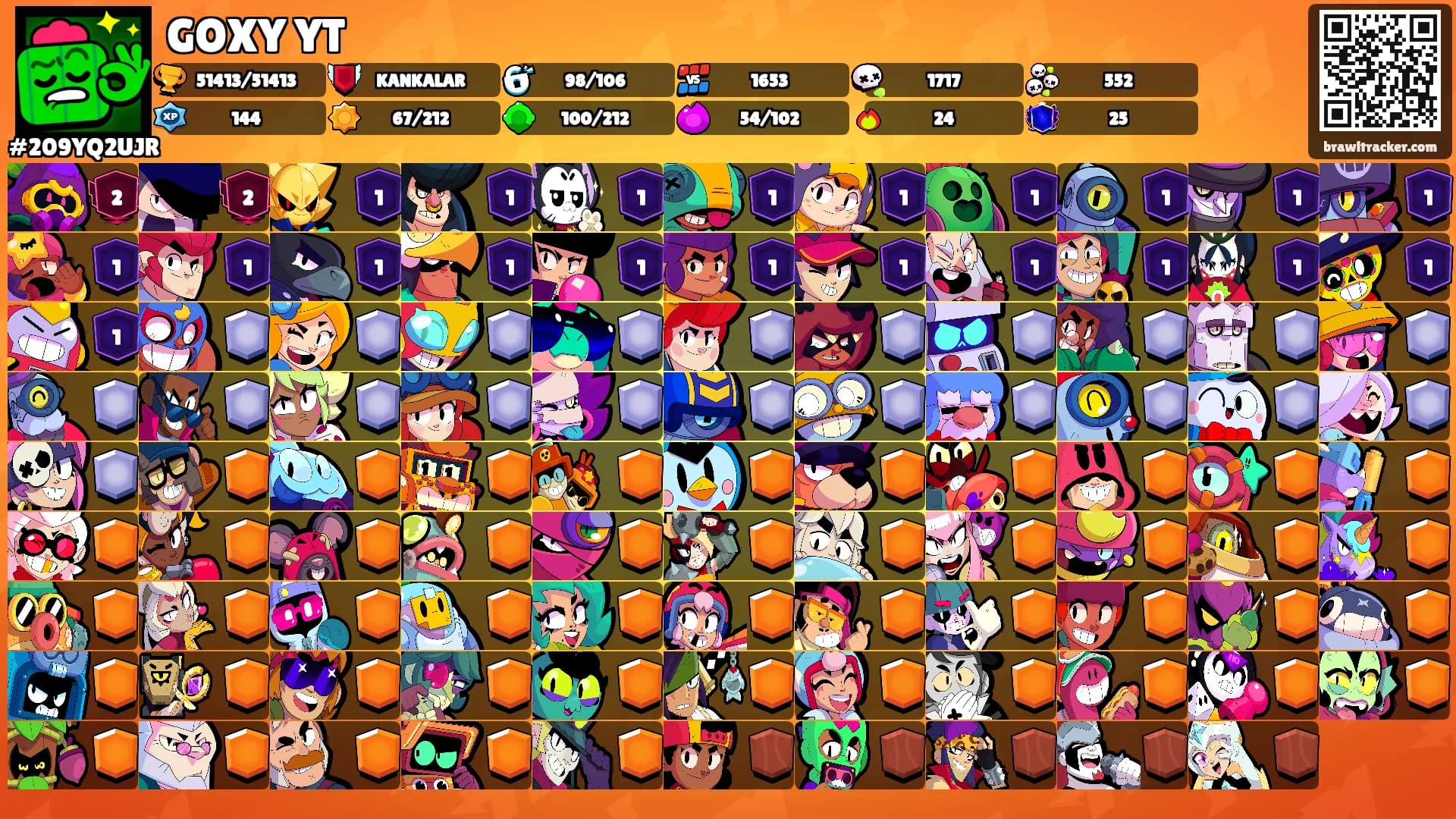 GOXY YT's Ranks