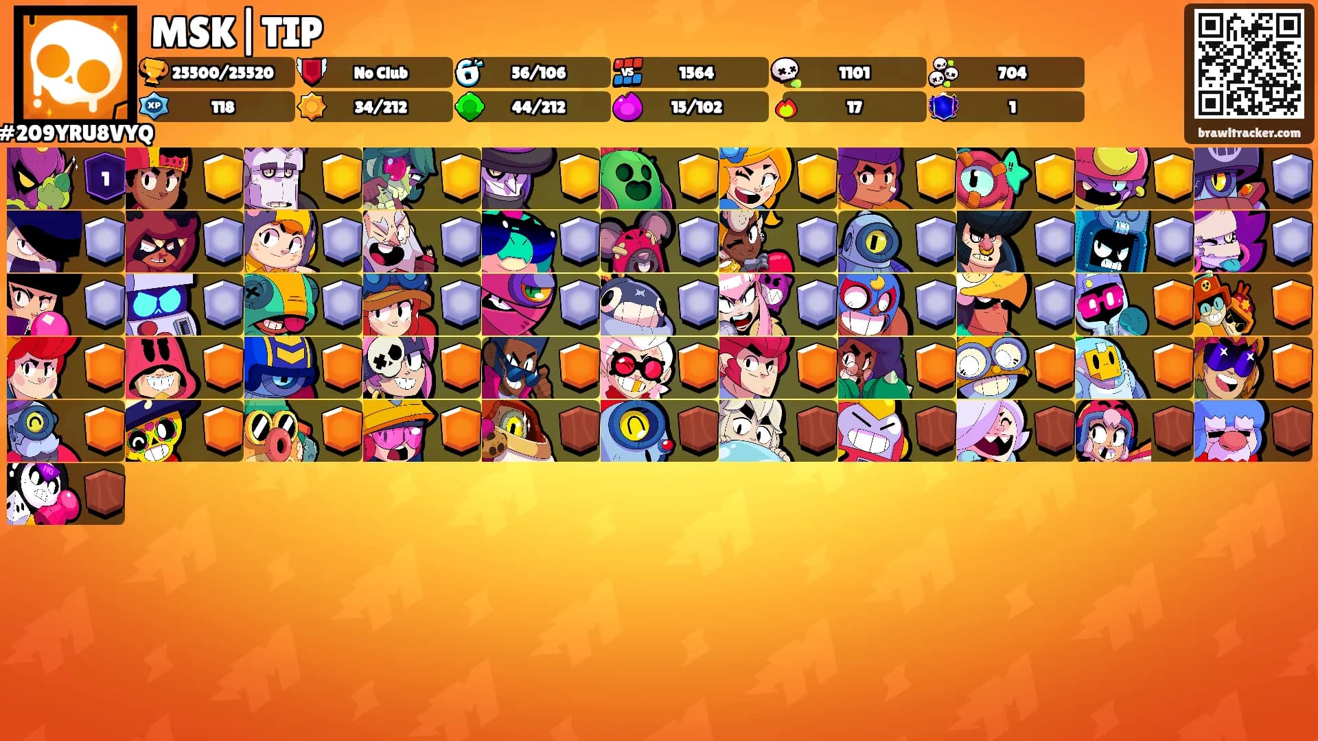 MSK|TIP's Ranks