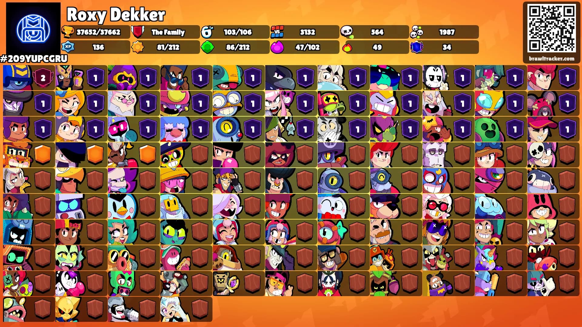 Roxy Dekker's Ranks