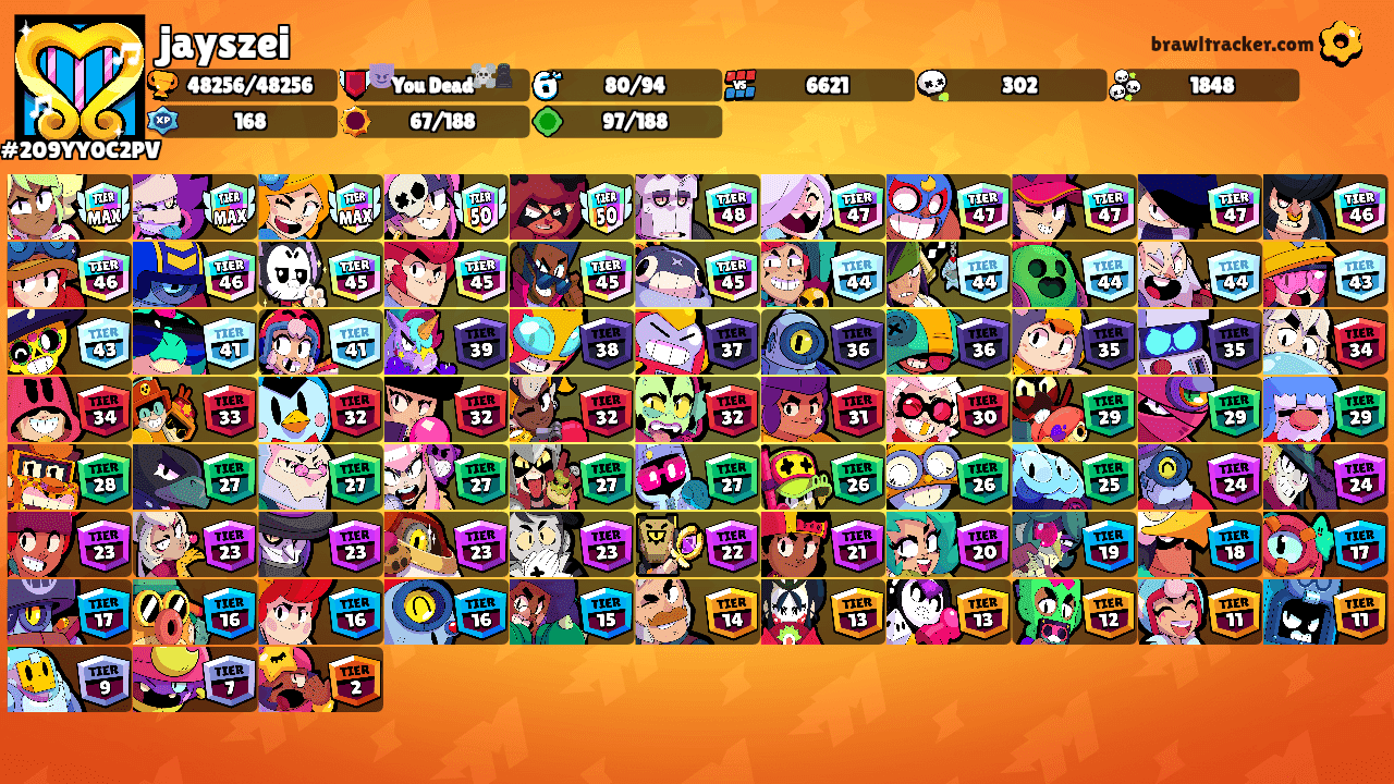 jayszei's Ranks