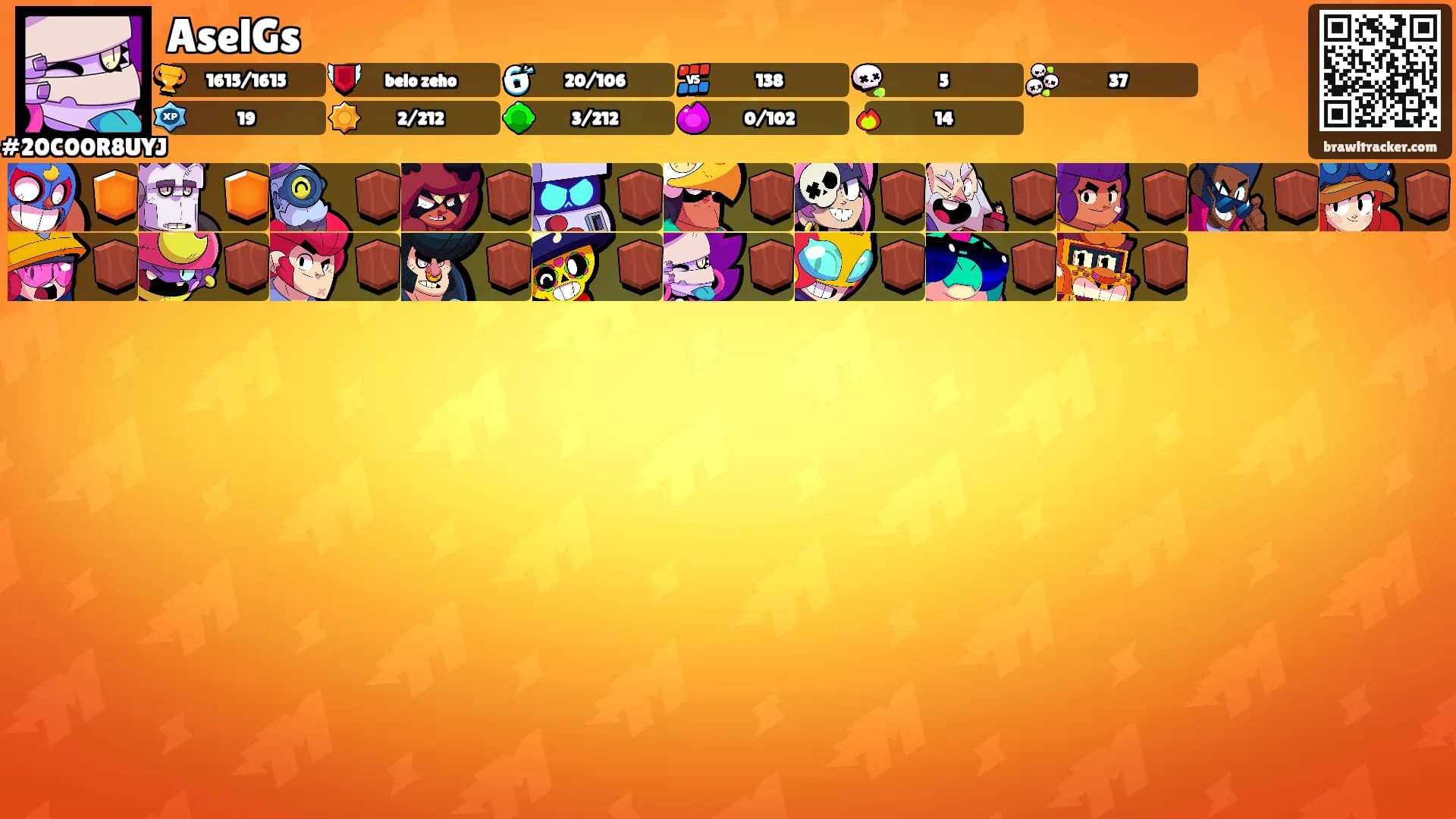 AselGs's Ranks