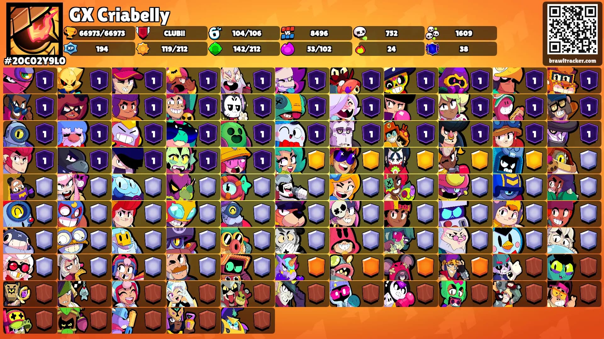 GX Criabelly's Ranks