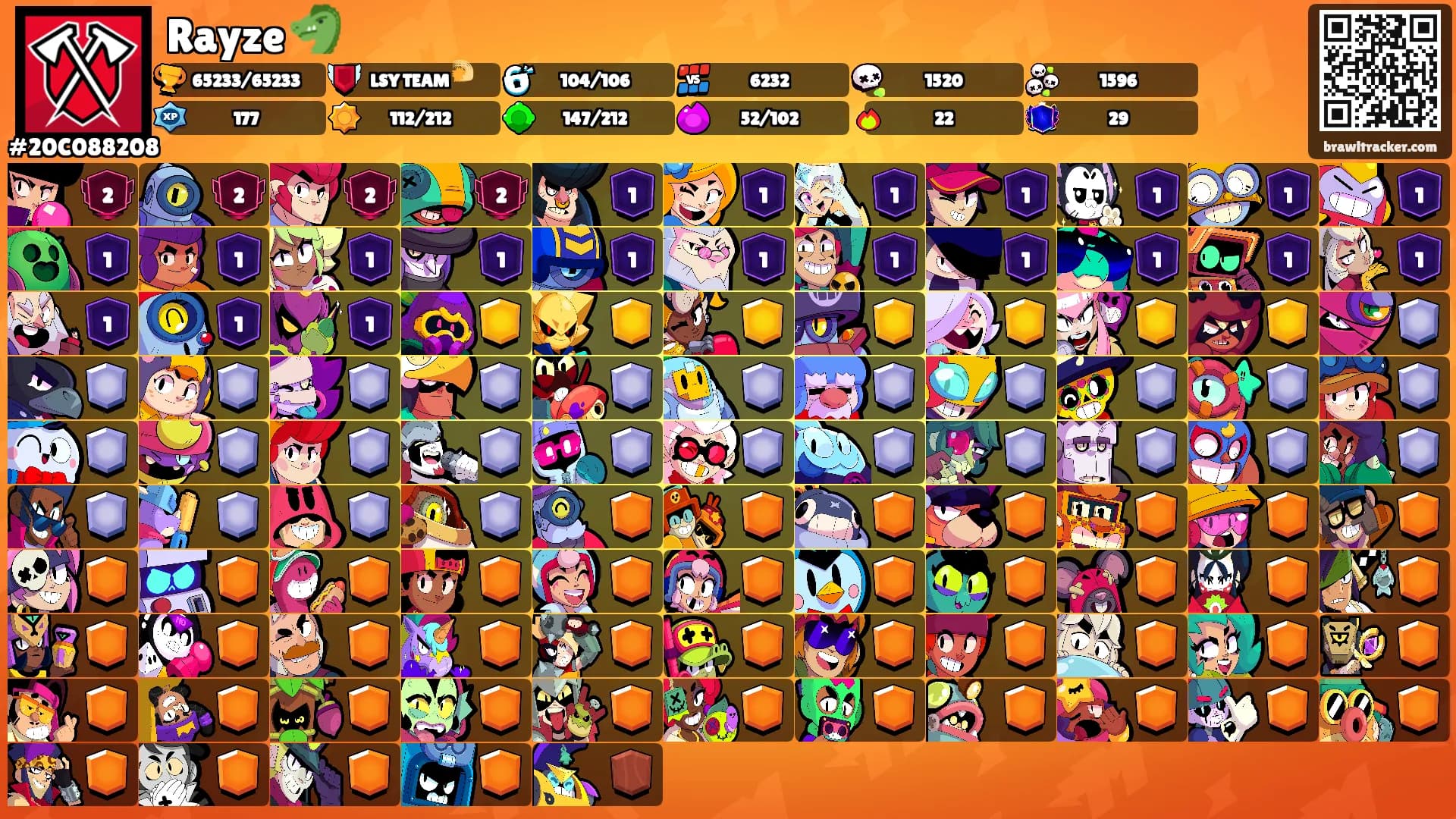 Rayze 🐲's Ranks