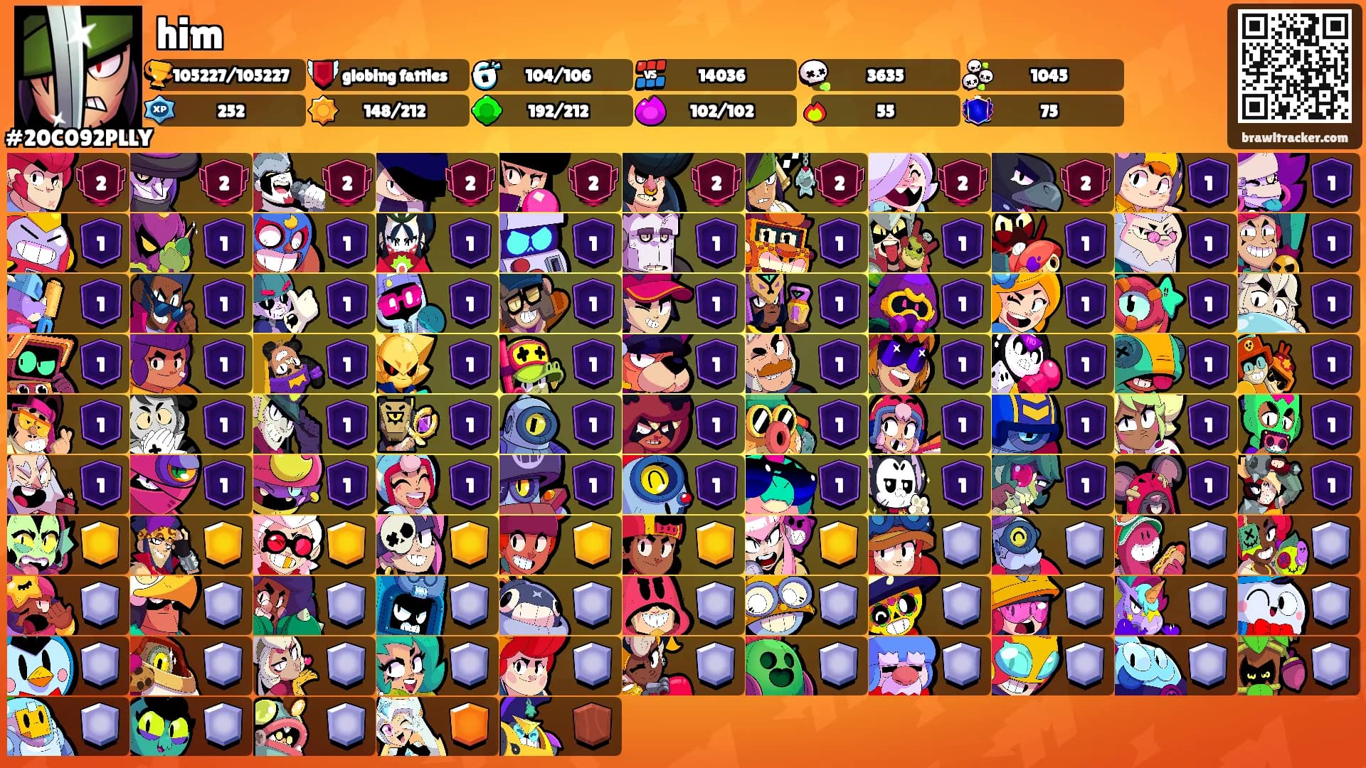 him's Ranks