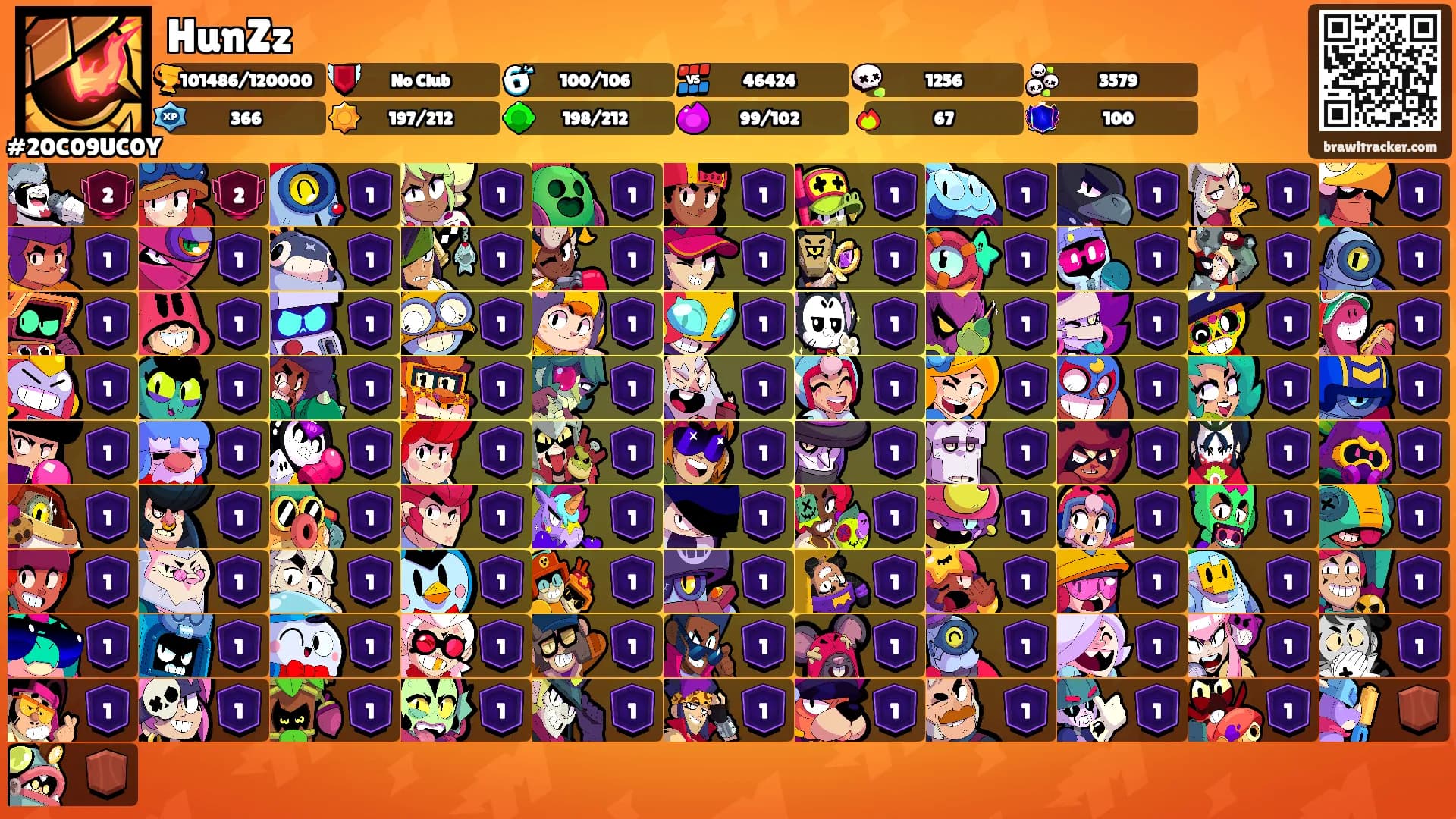 HunZz's Ranks