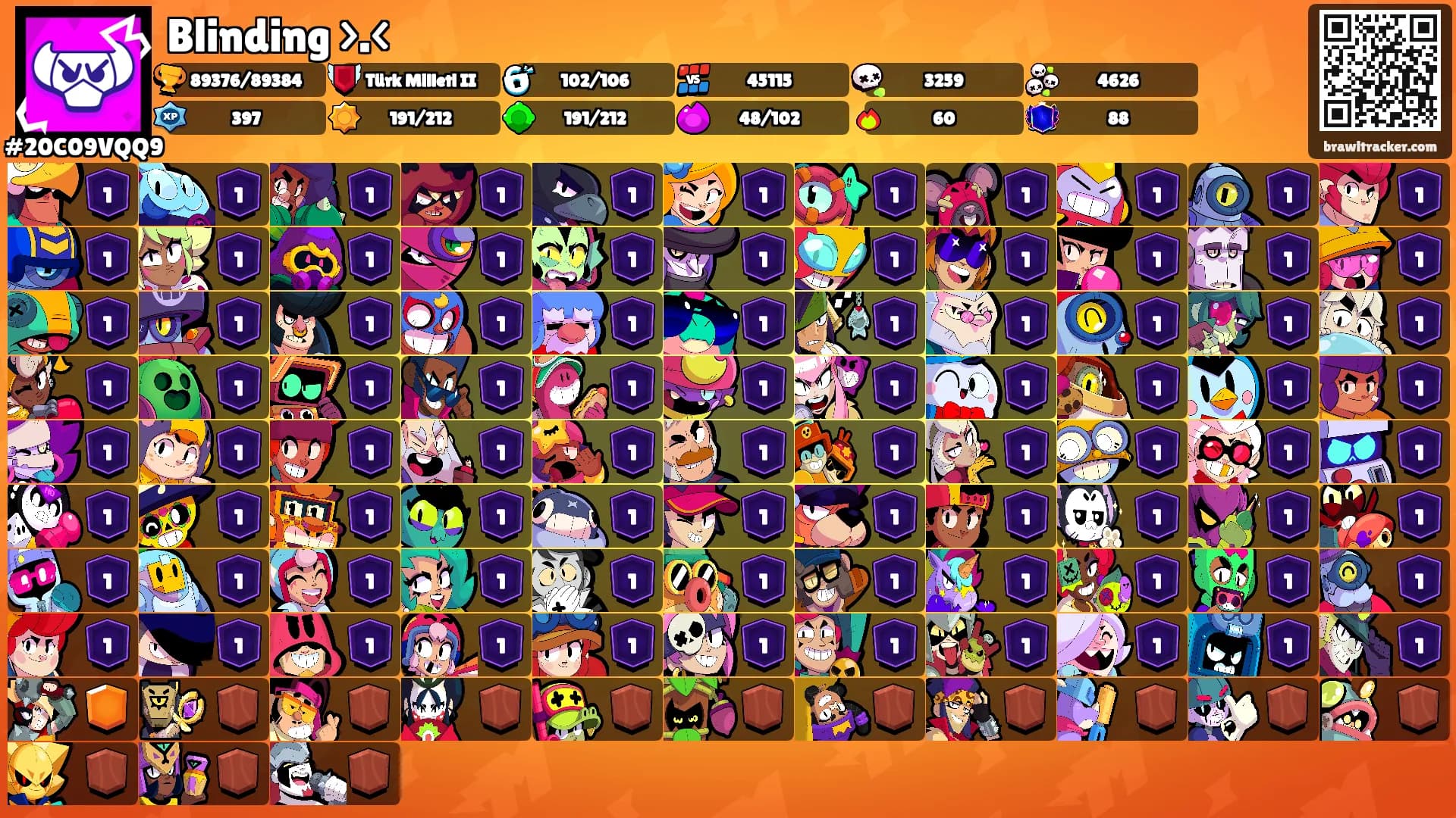 Blinding >.<'s Ranks