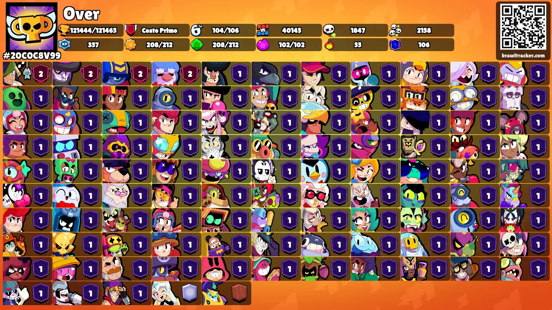 Over's Ranks