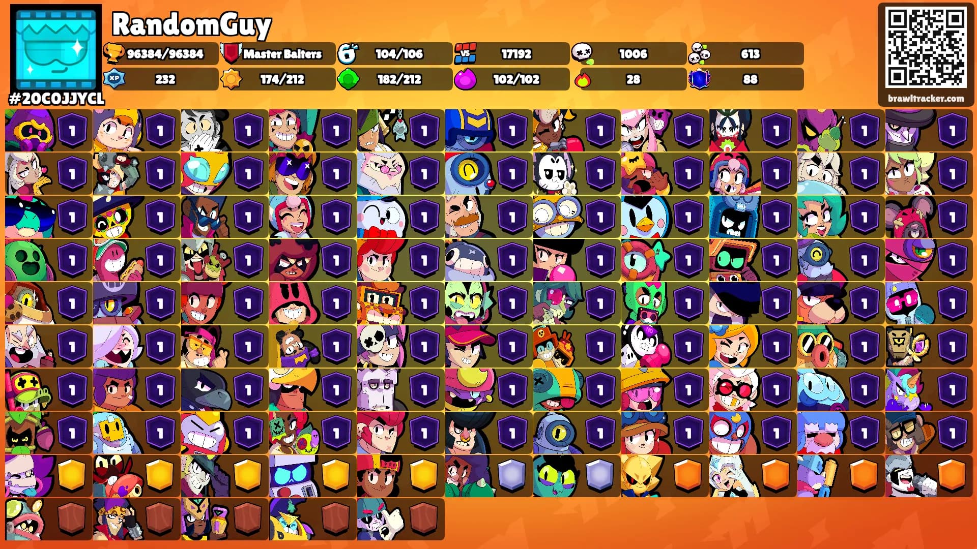 RandomGuy's Ranks