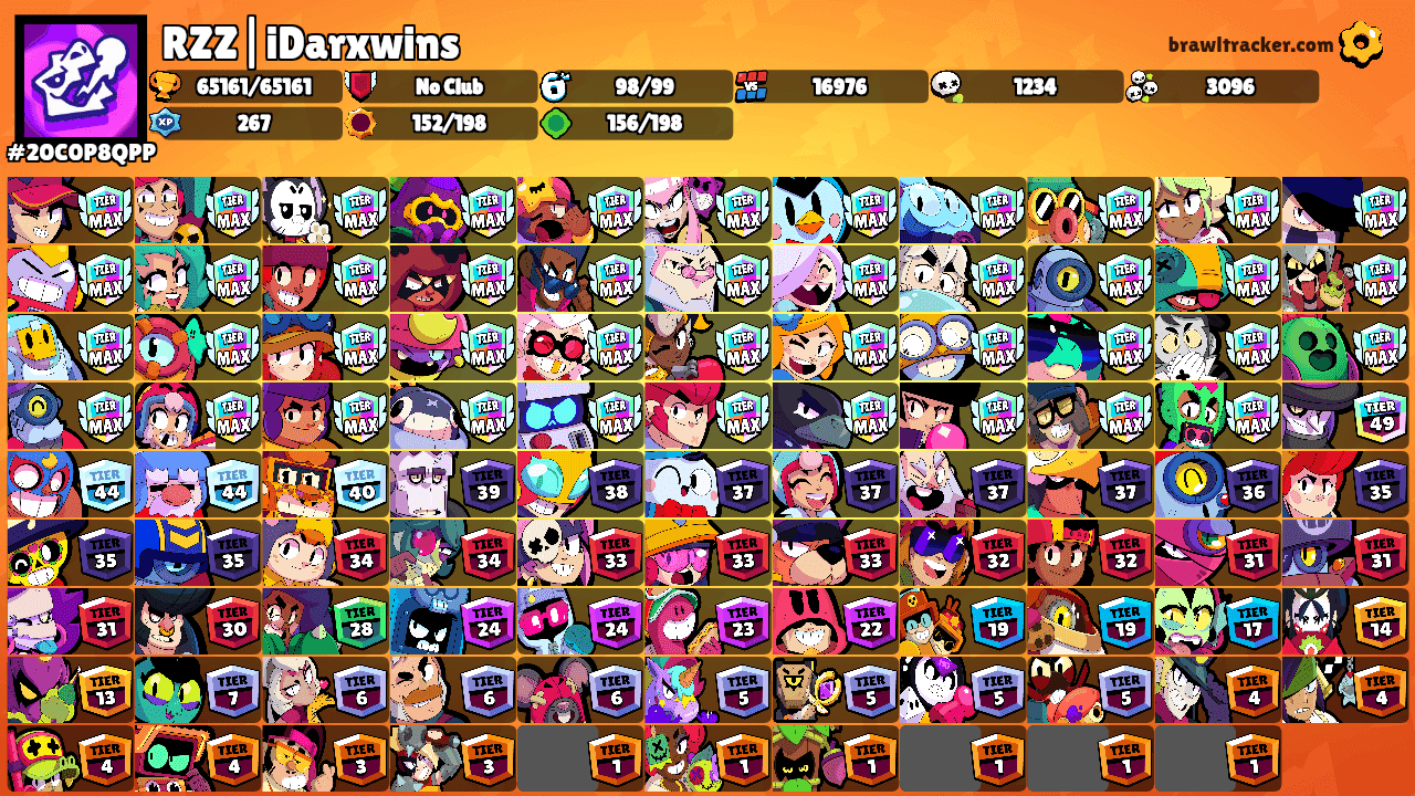 RZZ|iDarxwins's Ranks