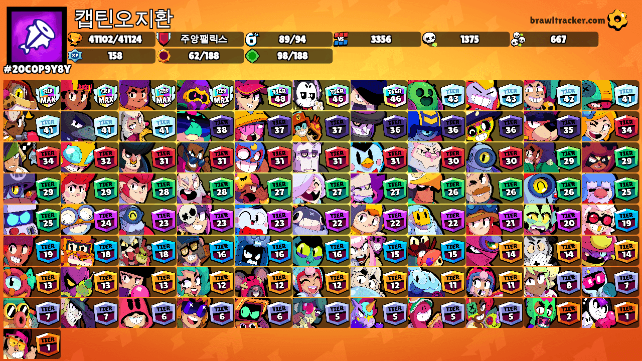 캡틴오지환's Ranks