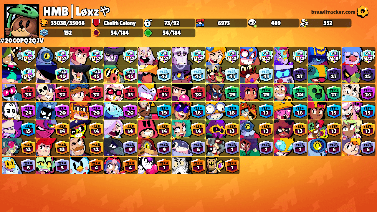 HMB|Løxzや's Ranks