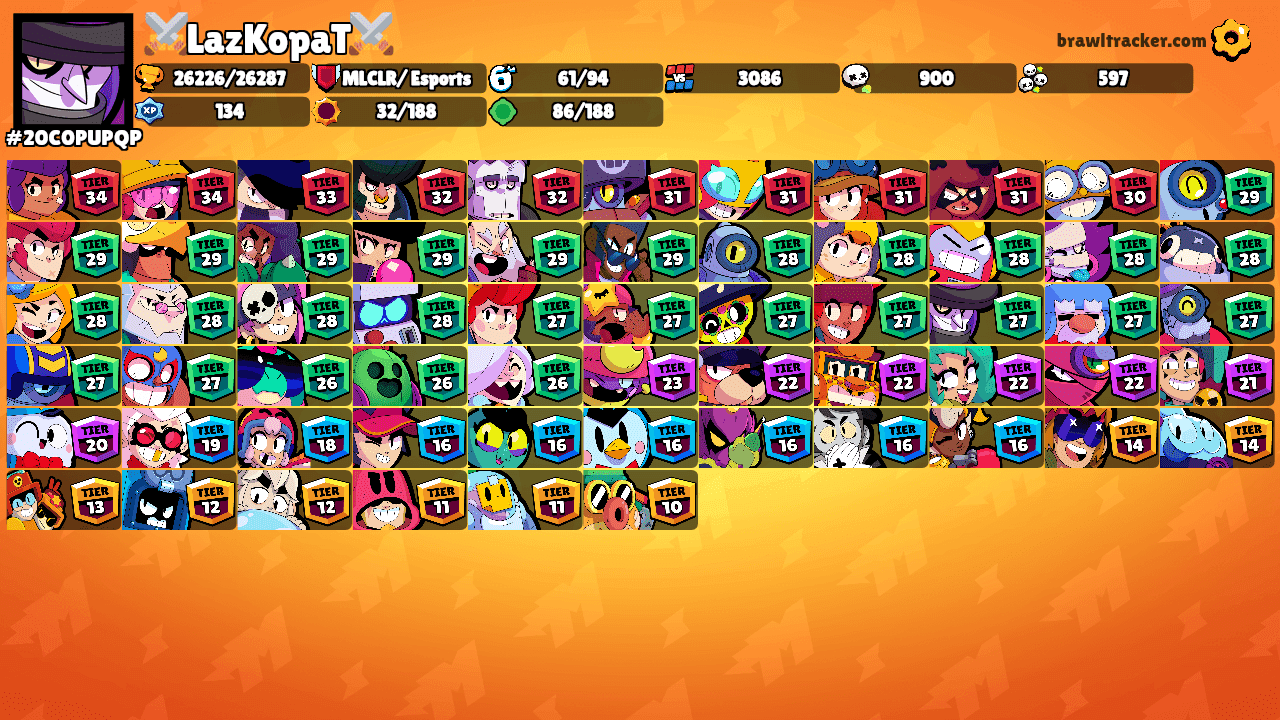 ⚔️LazKopaT⚔️'s Ranks