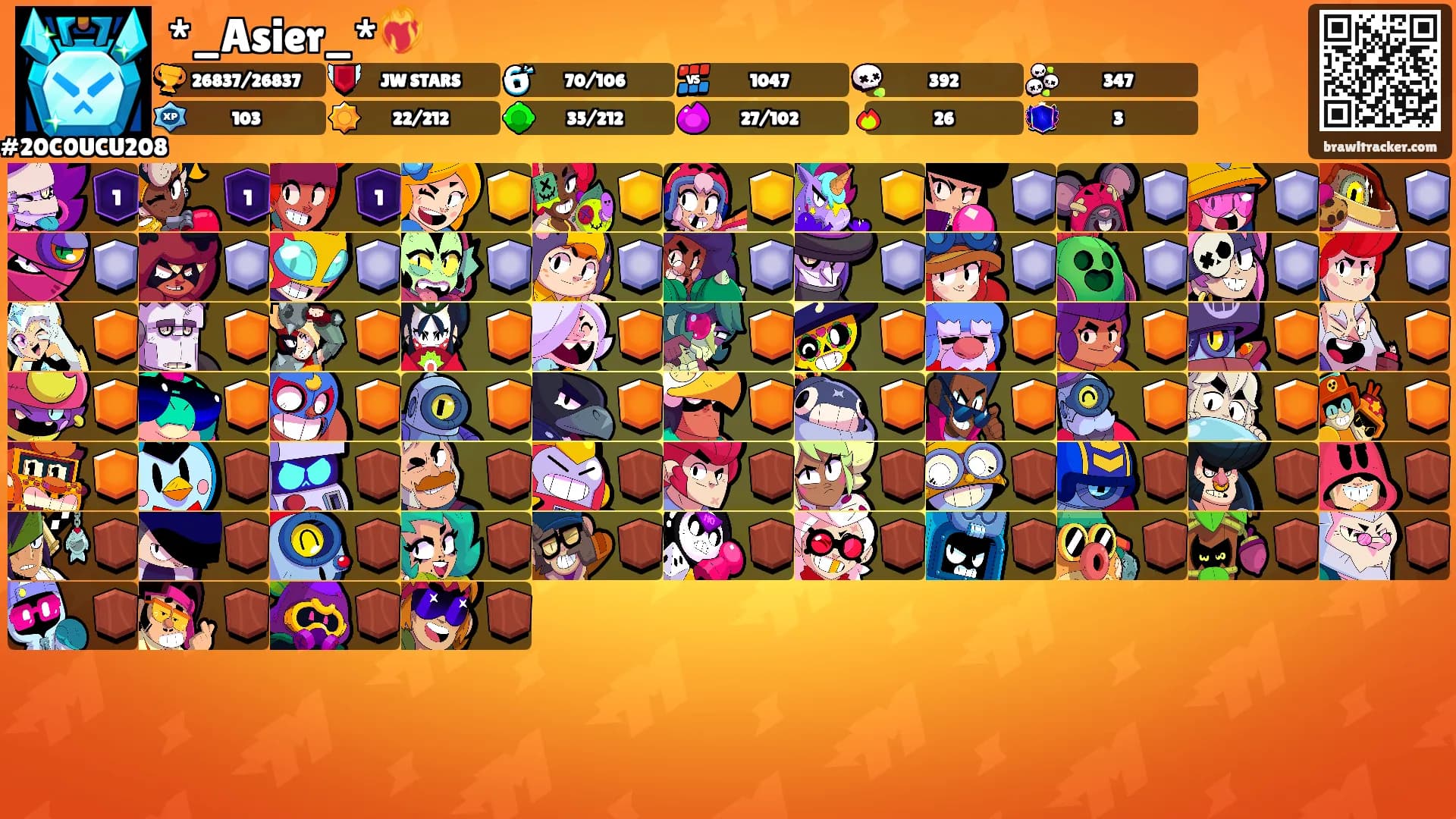 *_Asier_*❤️‍🔥's Ranks