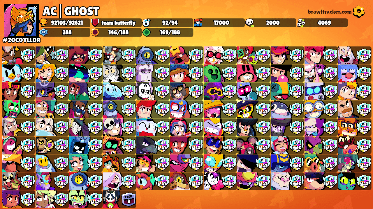 AC|GHOST's Ranks