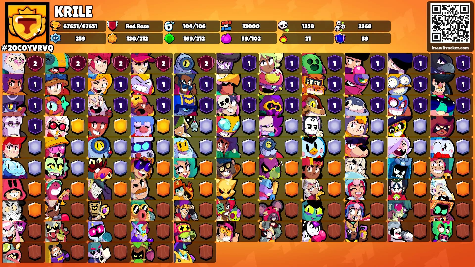 KRILE's Ranks