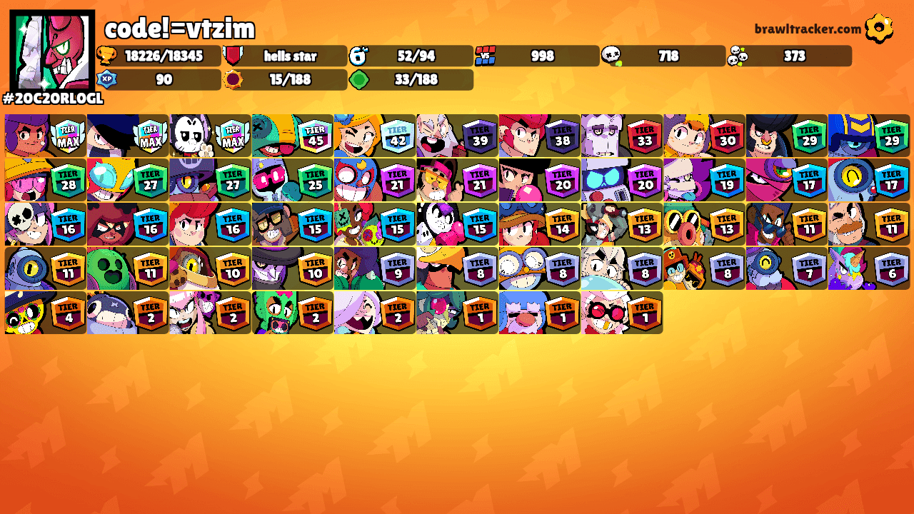 code!=vtzim's Ranks