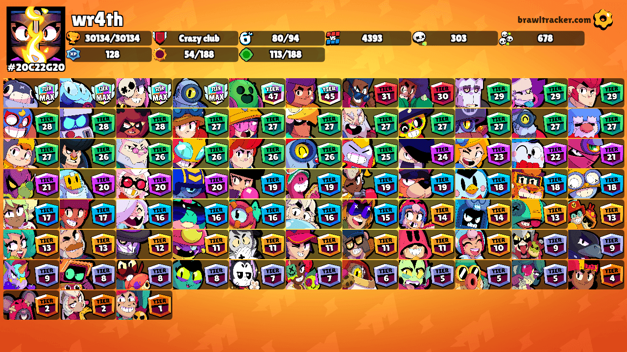 wr4th's Ranks