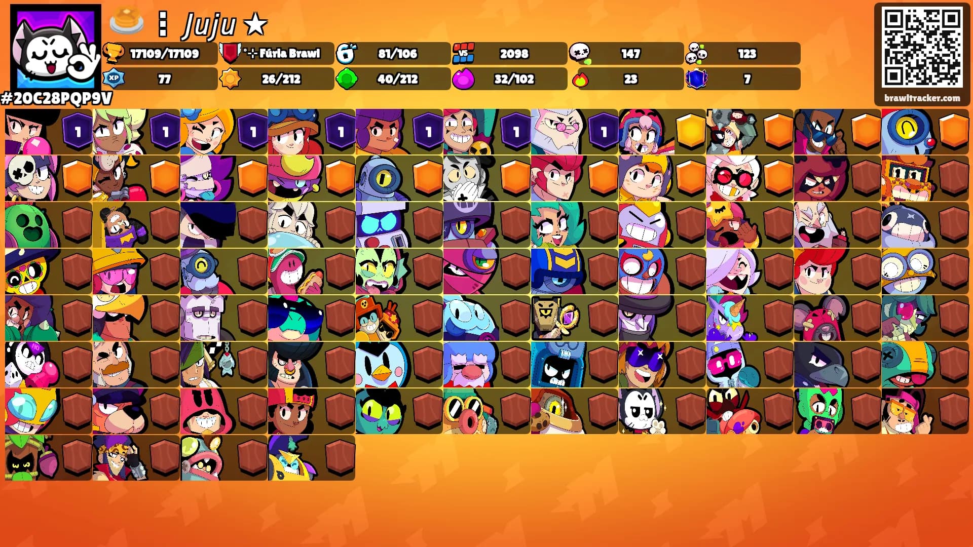 🥞 ⋮ 𝘑𝘶𝘫𝘶 ★'s Ranks