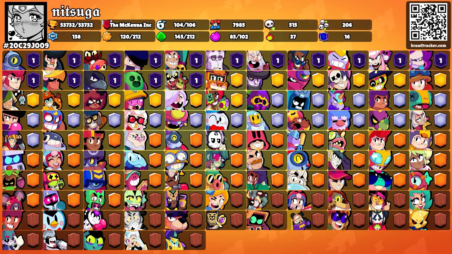 𝖓𝖎𝖙𝖘𝖚𝖌𝖆's Ranks
