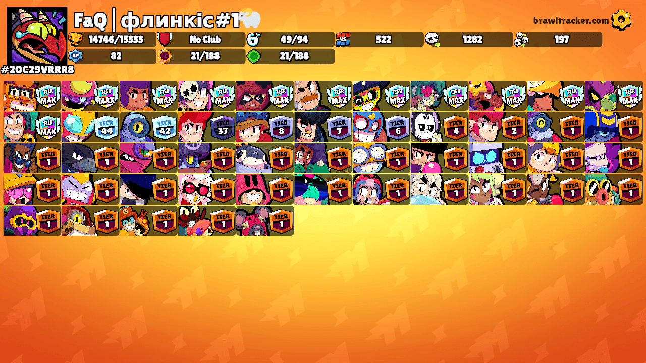 FaQ|флинкiс#1🐑's Ranks