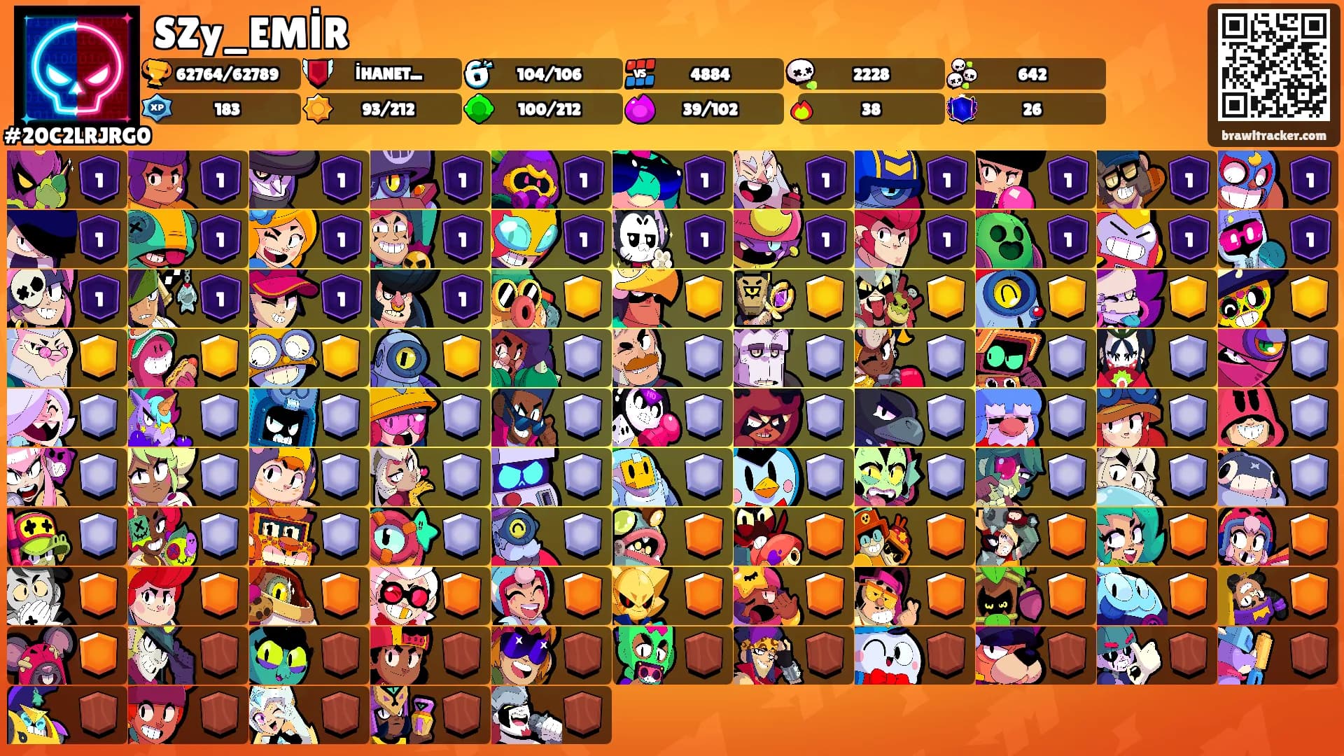 SZy_EMİR's Ranks