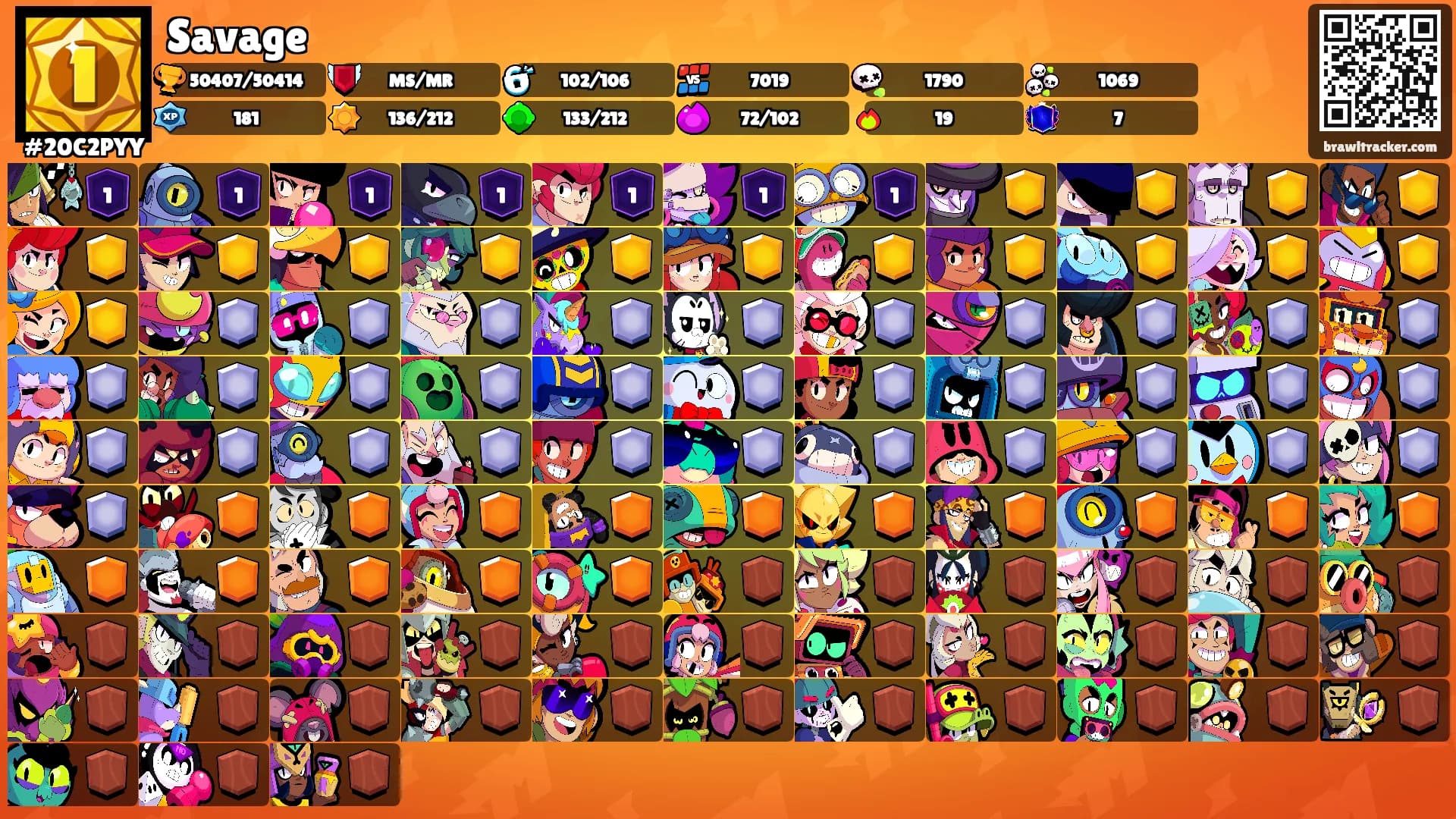 Savage's Ranks
