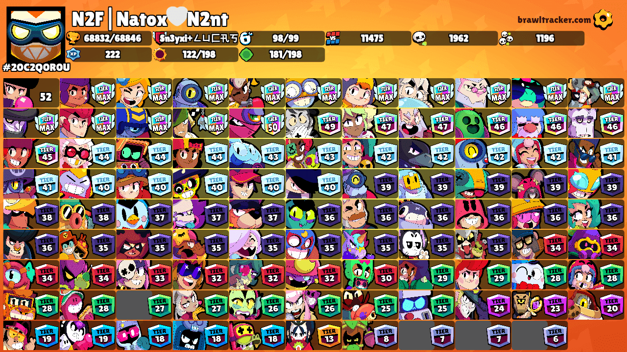 N2F|Natox🤍N2nt's Ranks