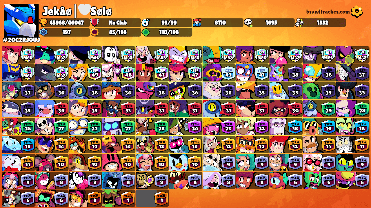 Jekâø|🤍Sølø's Ranks