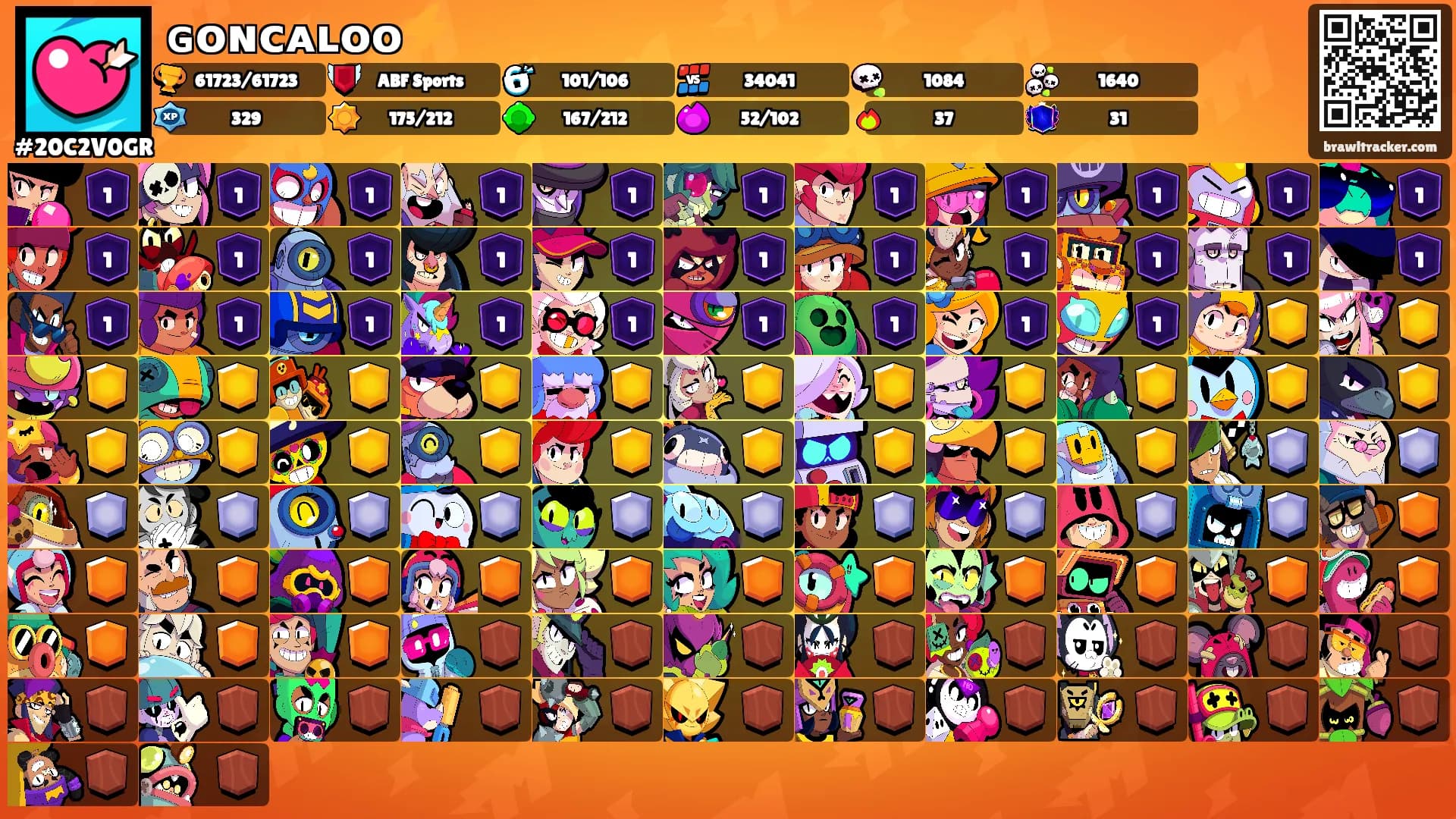 ɢᴏɴᴄᴀʟᴏᴏ⚡️'s Ranks