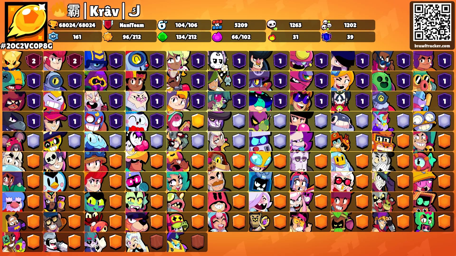 🔥霸|Krâv|ك's Ranks