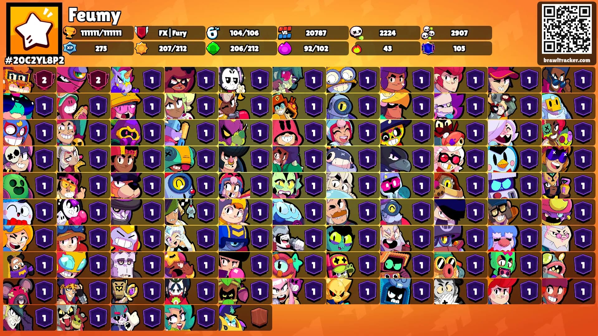 Feumy's Ranks