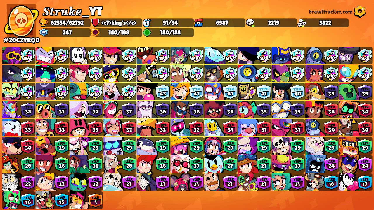 𝑺𝒕𝒓𝒖𝒌𝒆_YT's Ranks