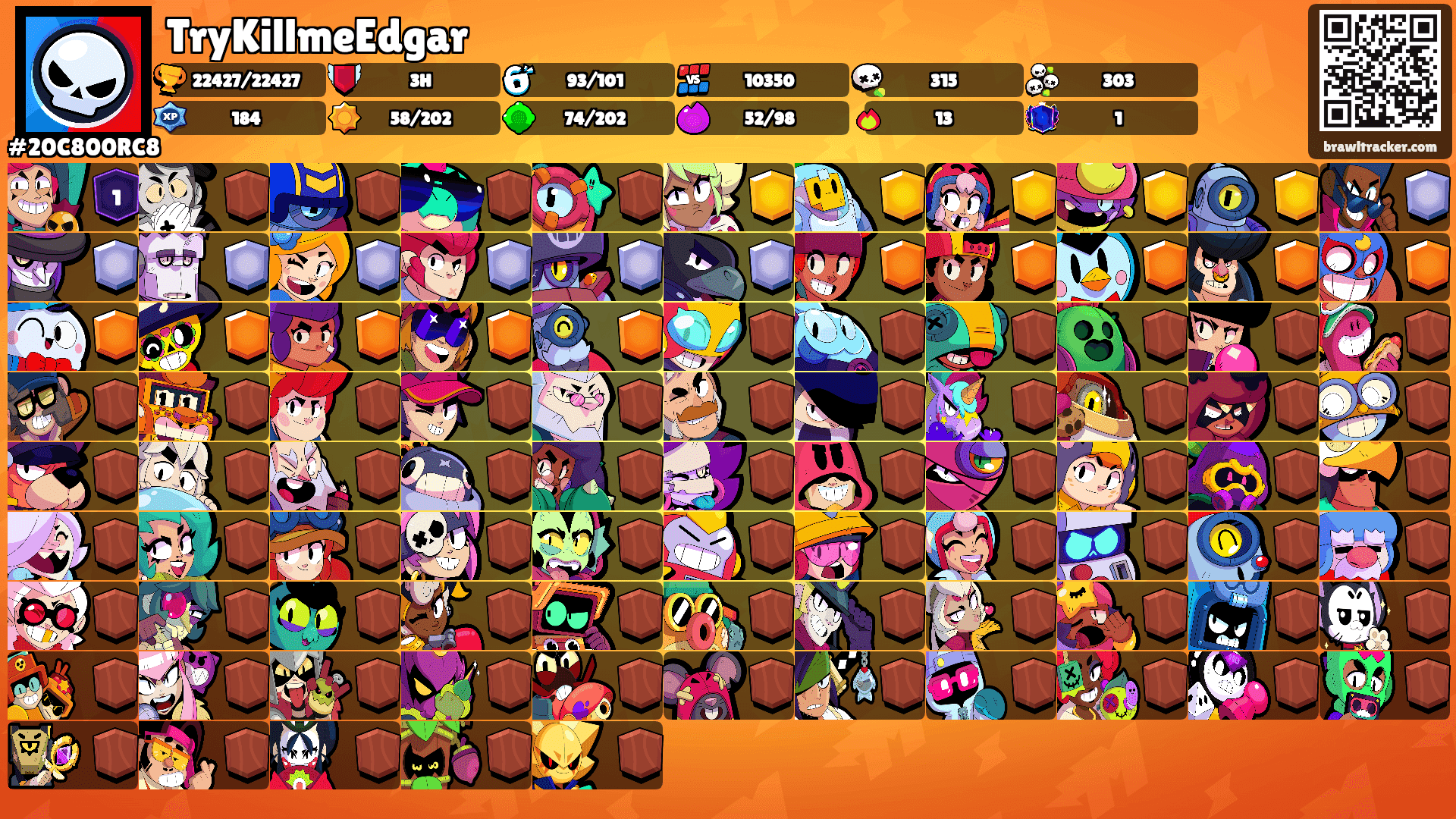 TryKillmeEdgar's Ranks