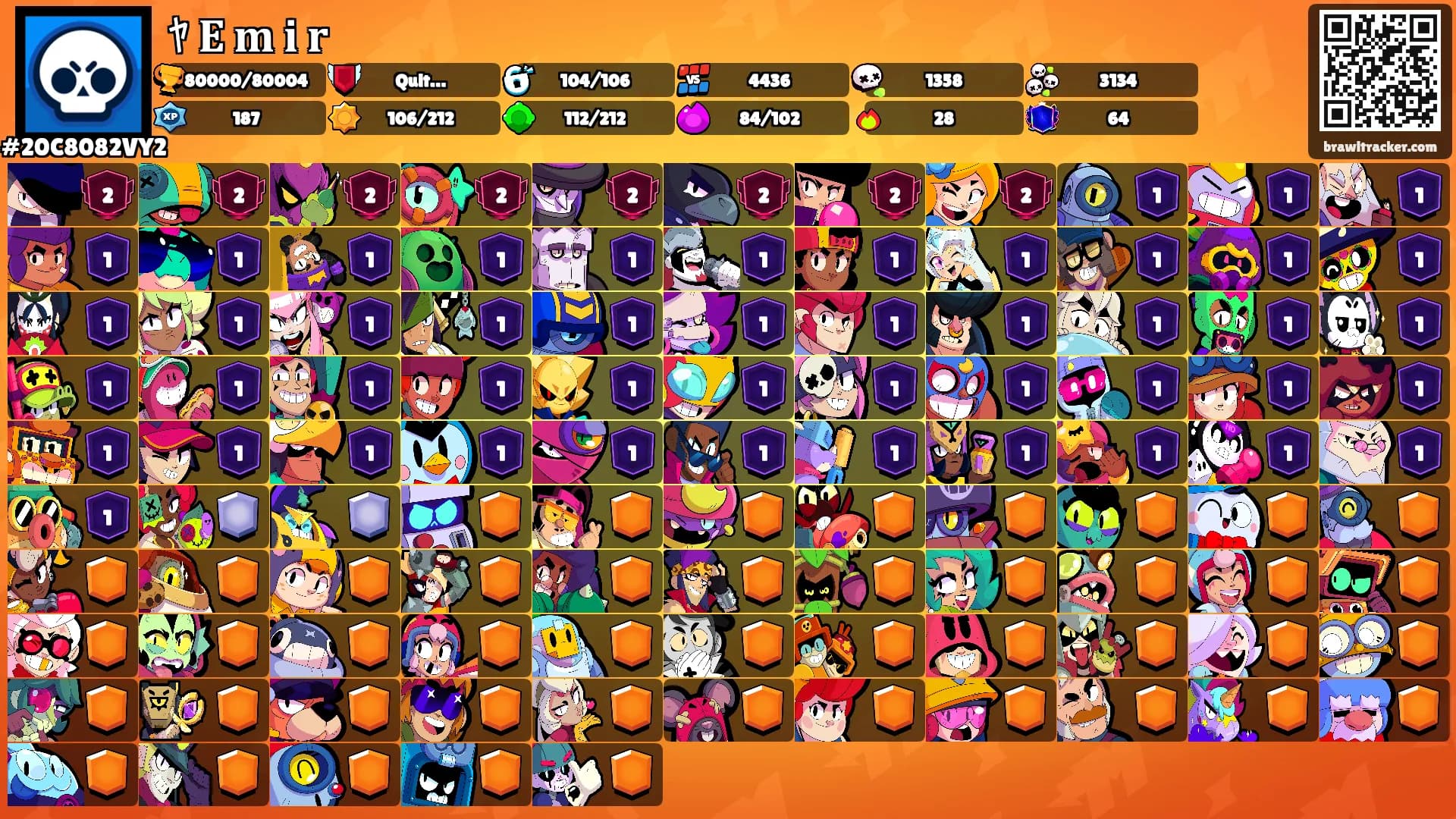 ｬ 𝐄 𝐦 𝐢 𝐫's Ranks