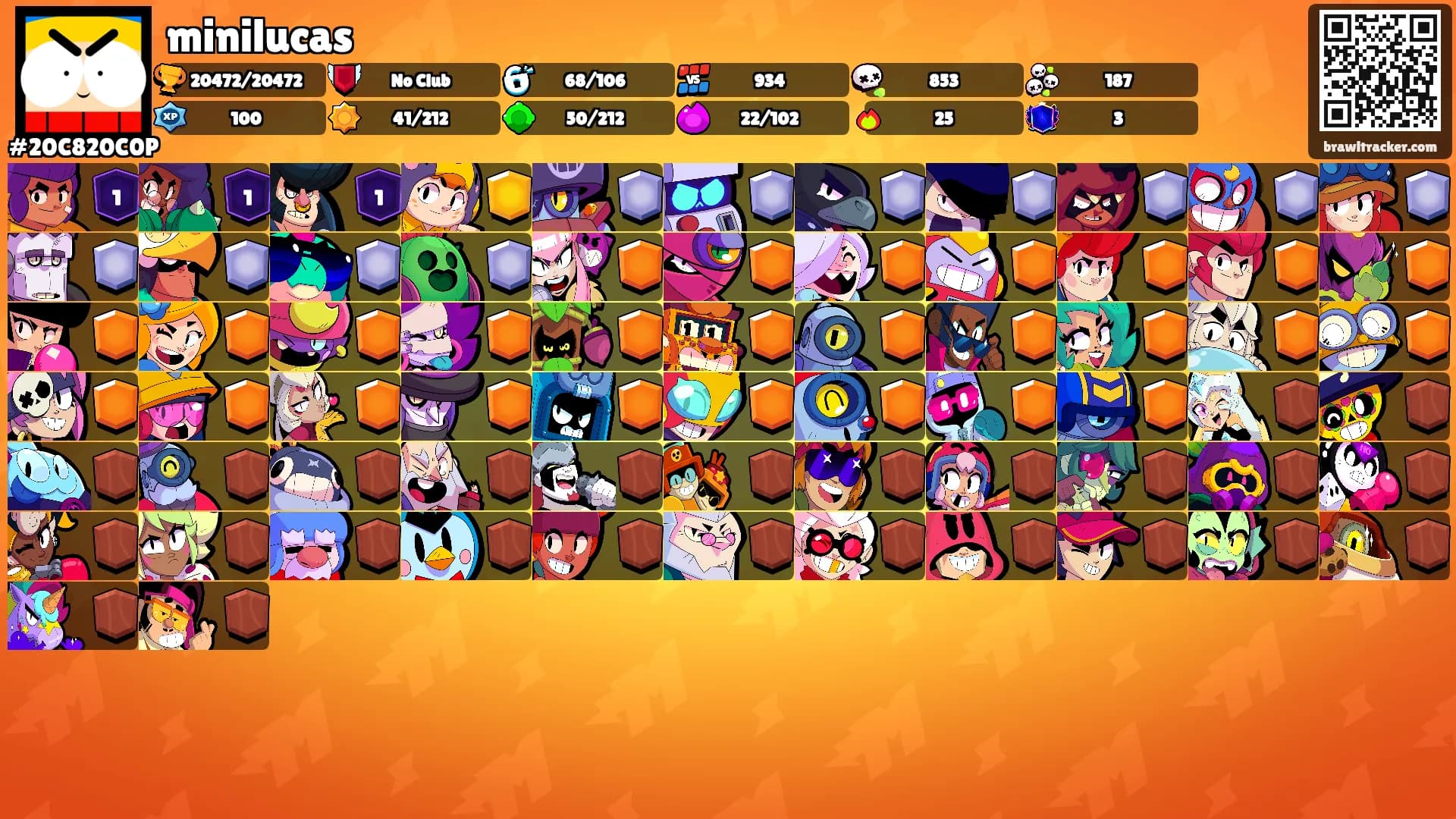 minilucas's Ranks