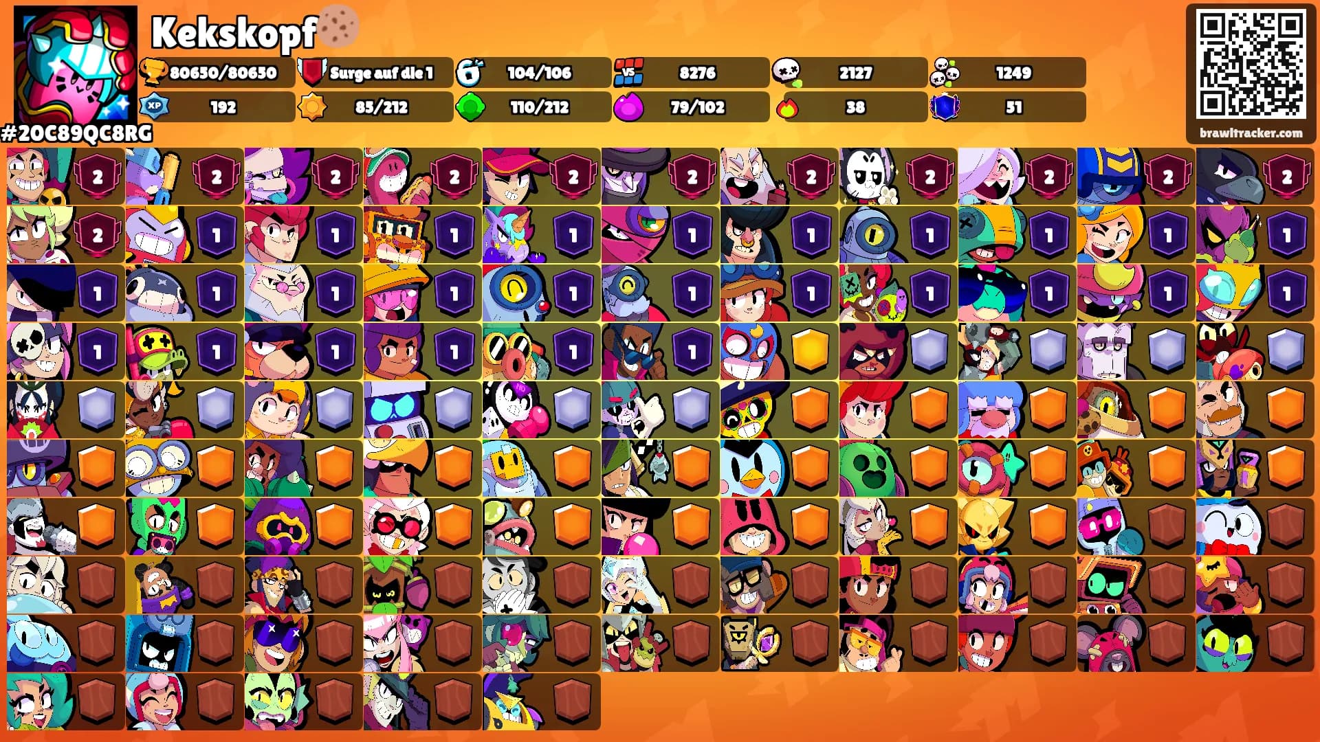 Kekskopf🍪's Ranks