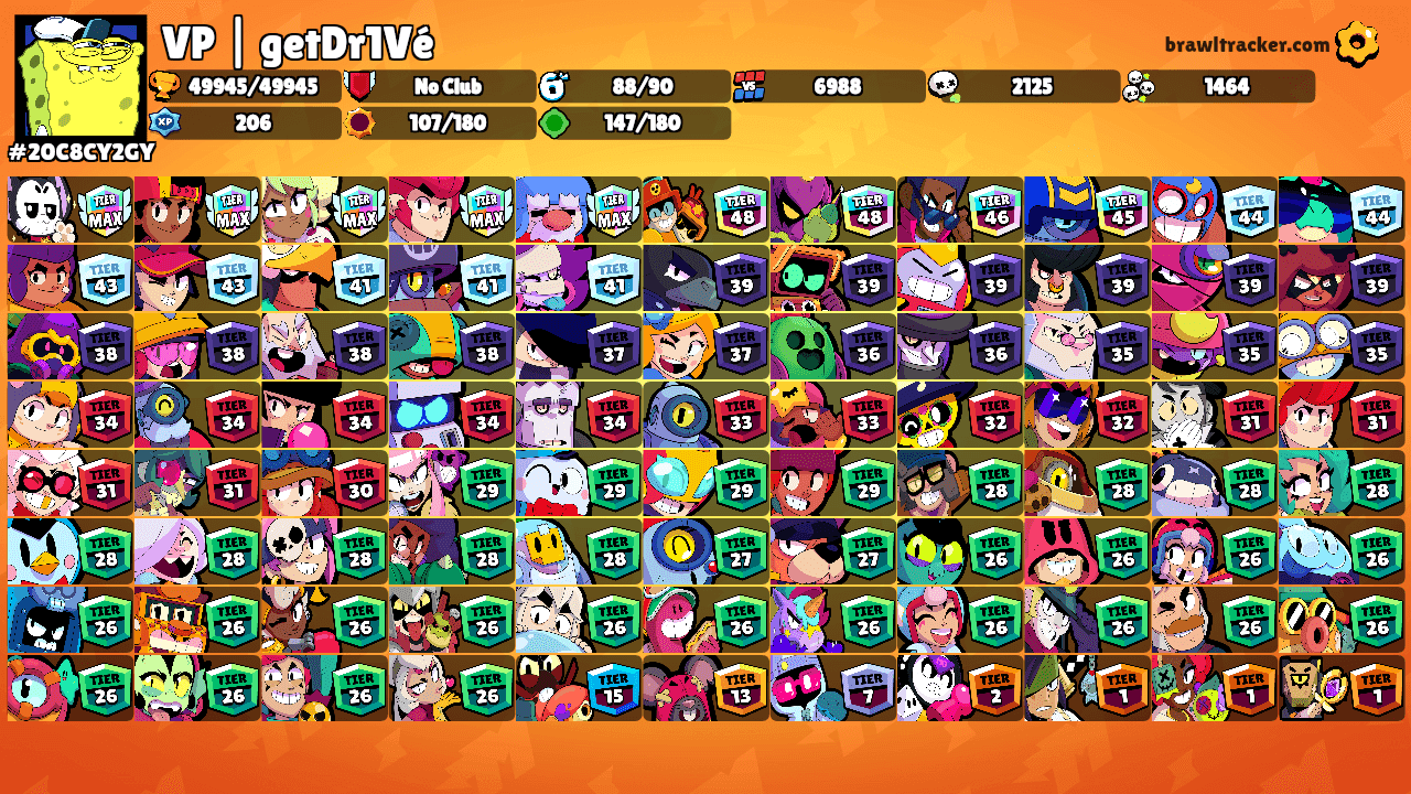 VP | getDr1Vé's Ranks