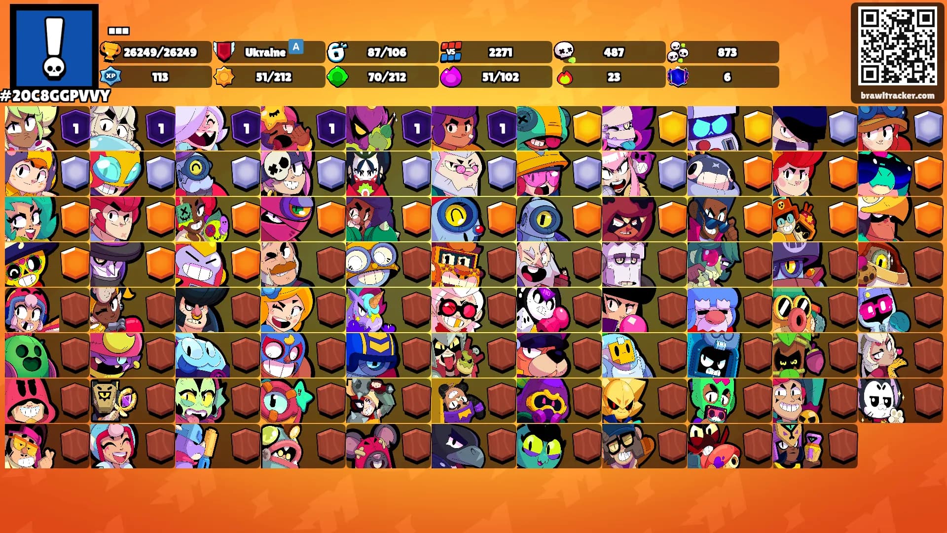...'s Ranks