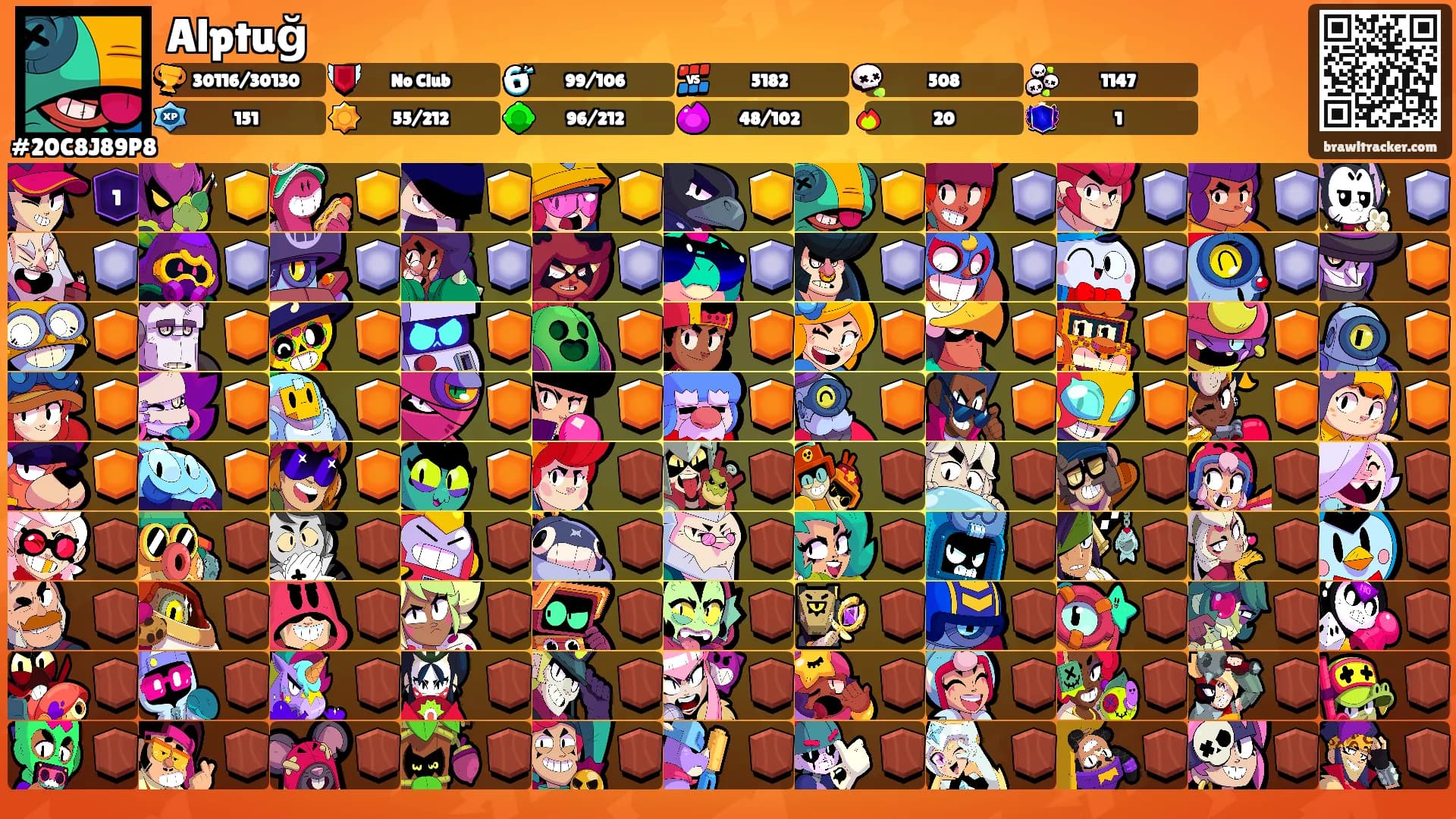 Alptuğ's Ranks