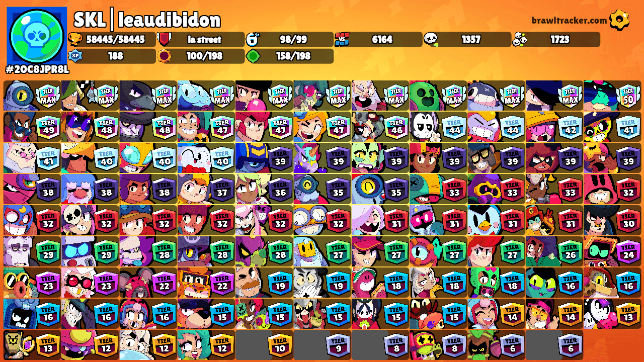 SKL|leaudibidon's Ranks