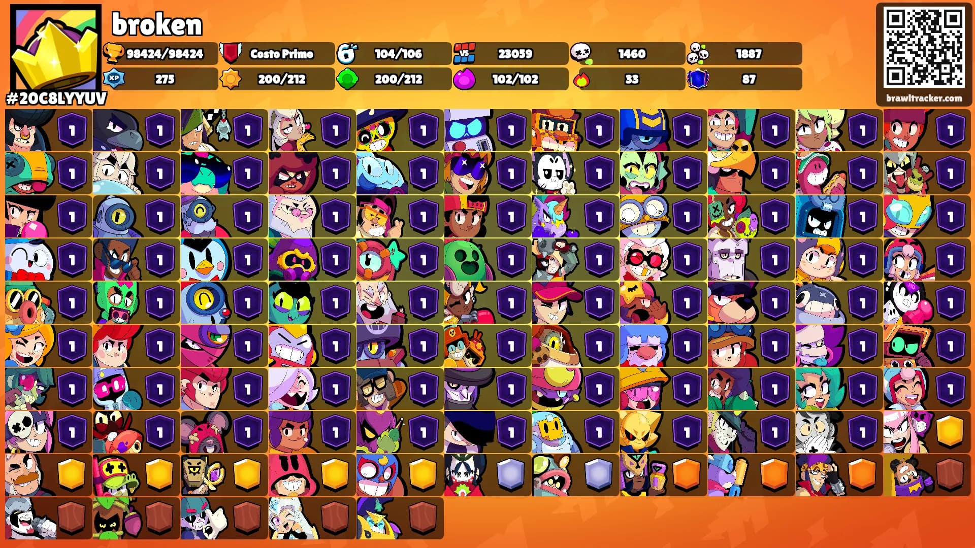 broken's Ranks