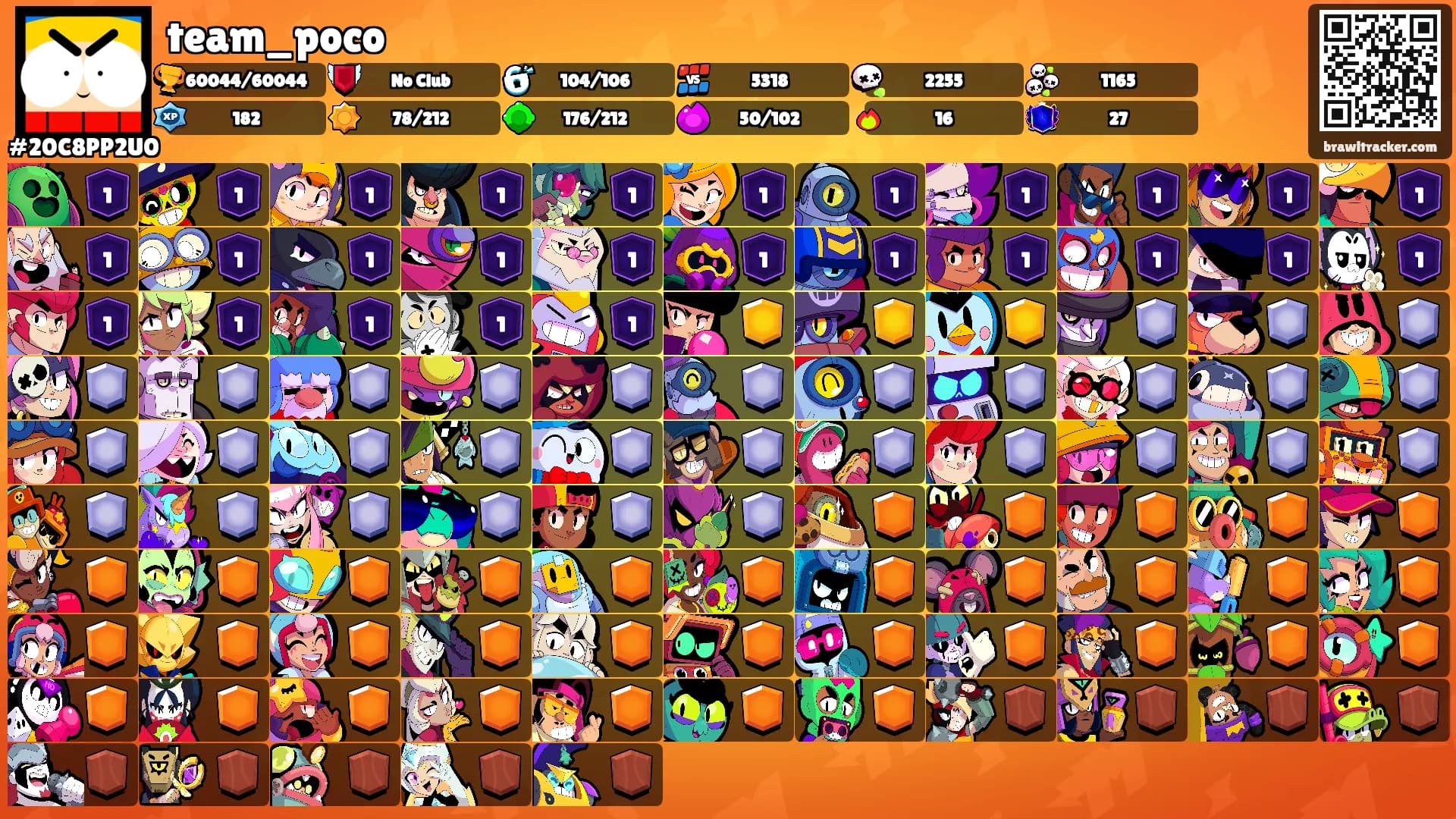 team_poco's Ranks