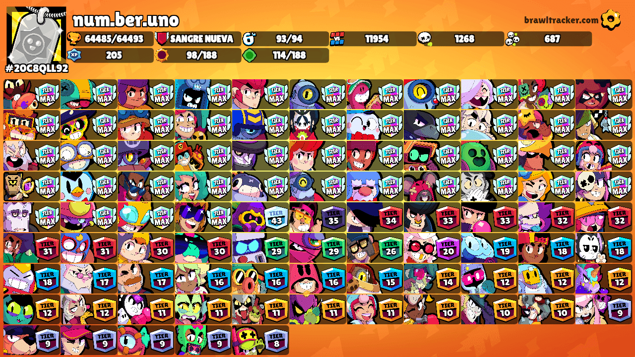 num.ber.uno's Ranks