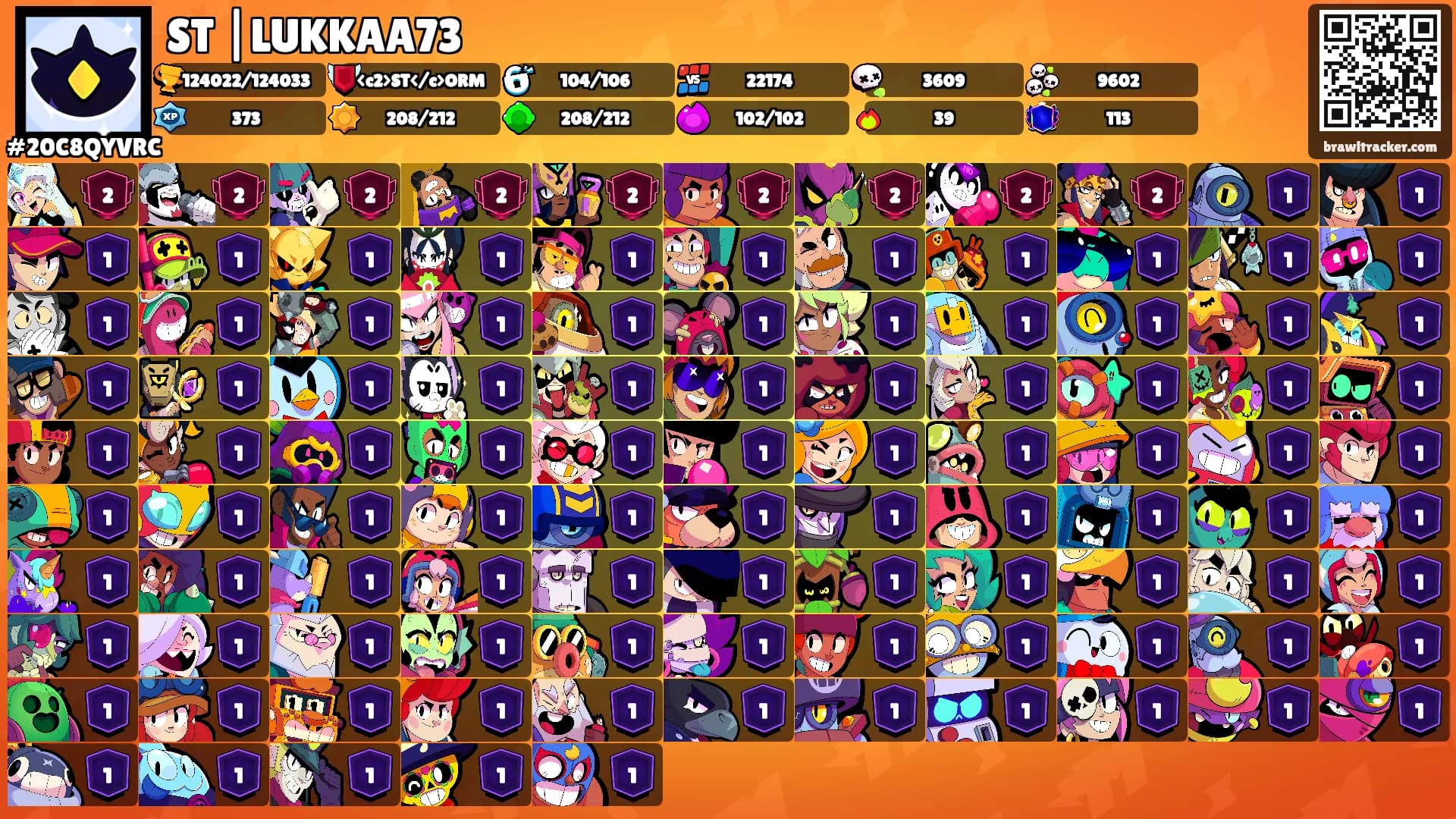ST |LUKKAA73's Ranks