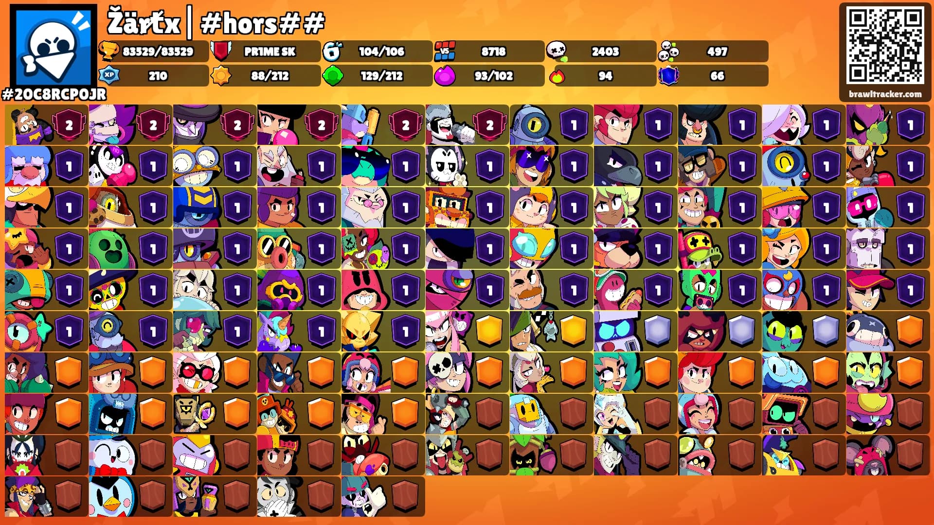 Žärt̸x|#hors##'s Ranks