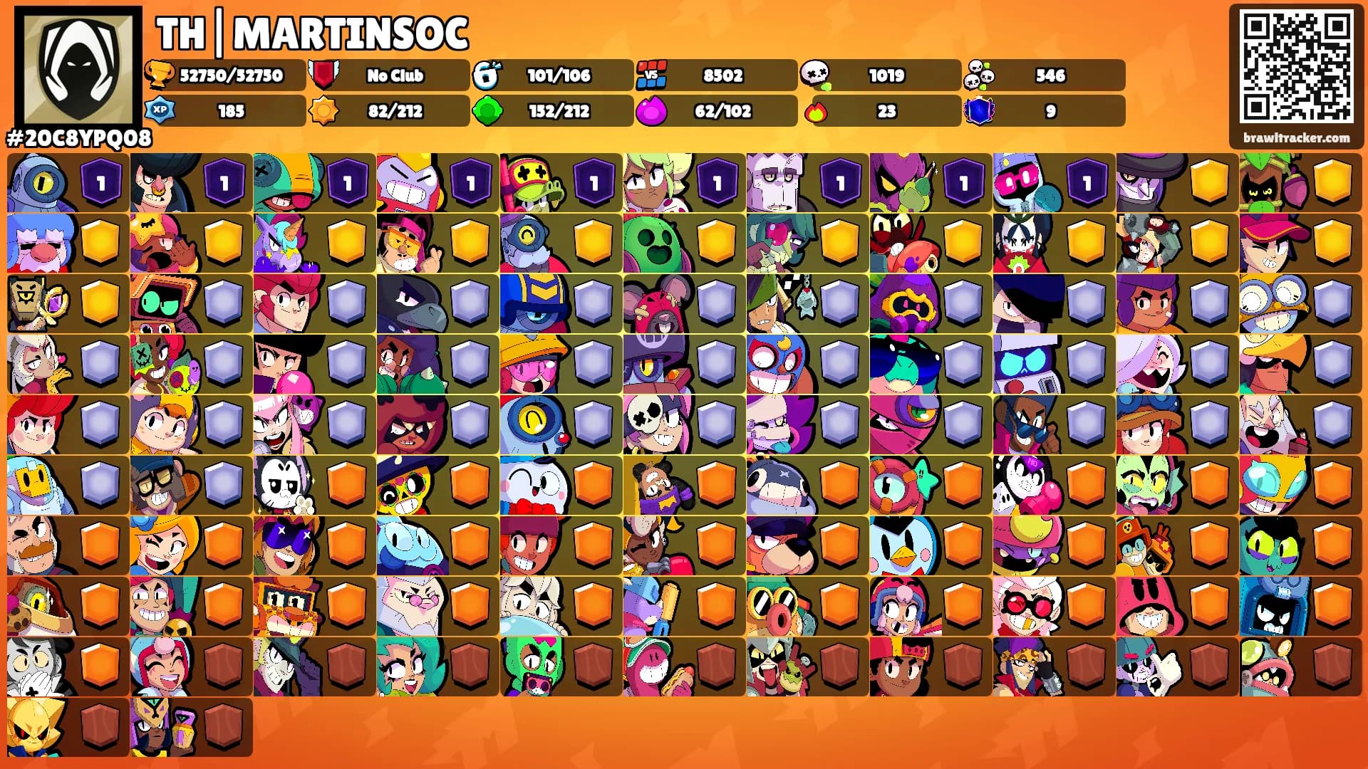 TH|MARTINSOC's Ranks